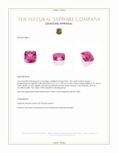 1.45 Ct. Padparadscha Sapphire from Madagascar Appraisal