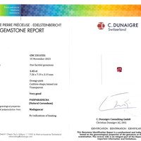 1.45 Ct. Pink Sapphire from Madagascar Scan Report