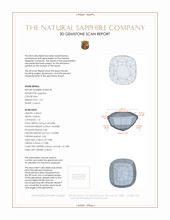 1.53 Ct. Sapphire from Ceylon (Sri Lanka) 3 D Scan Report