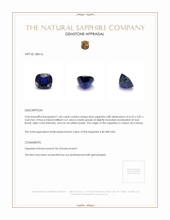 1.60 Ct. Blue Sapphire from Ceylon (Sri Lanka) Appraisal