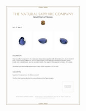 1.55 Ct. Blue Sapphire from Ceylon (Sri Lanka) Appraisal