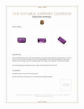 1.98 Ct. Purple Sapphire from Ceylon (Sri Lanka) Appraisal