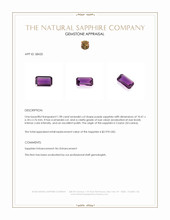 1.98 Ct. Purple Sapphire from Ceylon (Sri Lanka) Appraisal