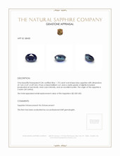 1.70 Ct. Blue Sapphire from Ceylon (Sri Lanka) Appraisal