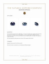 1.70 Ct. Blue Sapphire from Ceylon (Sri Lanka) Appraisal