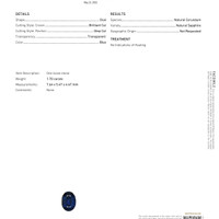 1.70 Ct. Blue Sapphire from Ceylon (Sri Lanka) Scan Report