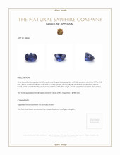 0.52 Ct. Blue Sapphire from Ceylon (Sri Lanka) Appraisal