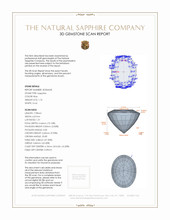 1.76 Ct. Sapphire from Ceylon (Sri Lanka) 3 D Scan Report