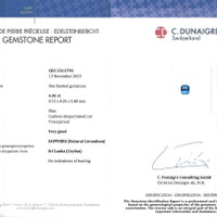 4.01 Ct. Blue Sapphire from Ceylon (Sri Lanka) Scan Report