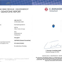 3.27 Ct. Blue Sapphire from Ceylon (Sri Lanka) Scan Report