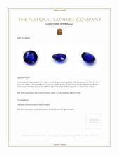 2.17 Ct. Blue Sapphire from Ceylon (Sri Lanka) Appraisal