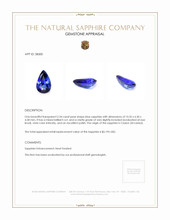 2.34 Ct. Sapphire from Ceylon (Sri Lanka) Appraisal