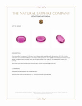 3.78 Ct. Pink Sapphire from Ceylon (Sri Lanka) Appraisal