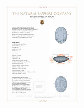 3.78 Ct. Pink Sapphire from Ceylon (Sri Lanka) 3 D Scan Report