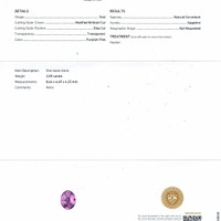 2.09 Ct. Purplish Pink Sapphire from Ceylon (Sri Lanka) Scan Report