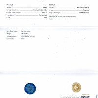 3.81 Ct. Blue Sapphire from Ceylon (Sri Lanka) Scan Report