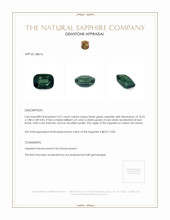 5.01 Ct. Bluish Green Sapphire from Ceylon (Sri Lanka) Appraisal