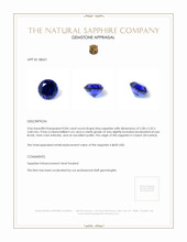 0.84 Ct. Blue Sapphire from Ceylon (Sri Lanka) Appraisal