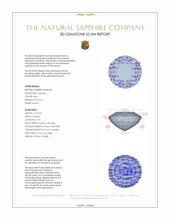 0.73 Ct. Blue Sapphire from Ceylon (Sri Lanka) 3 D Scan Report