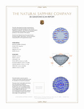 0.81 Ct. Blue Sapphire from Ceylon (Sri Lanka) 3 D Scan Report