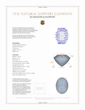 1.29 Ct. Sapphire from Ceylon (Sri Lanka) 3 D Scan Report