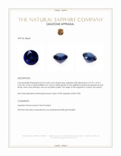 0.63 Ct. Blue Sapphire from Ceylon (Sri Lanka) Appraisal