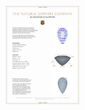 0.82 Ct. Blue Sapphire from Ceylon (Sri Lanka) 3 D Scan Report