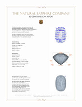 0.92 Ct. Blue Sapphire from Ceylon (Sri Lanka) 3 D Scan Report