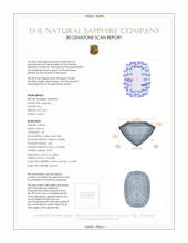 0.87 Ct. Sapphire from Ceylon (Sri Lanka) 3 D Scan Report