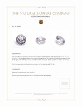 1.24 Ct. Violet Sapphire from Ceylon (Sri Lanka) Appraisal