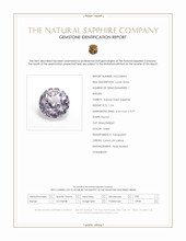 1.24 Ct. Violet Sapphire from Ceylon (Sri Lanka) Scan Report