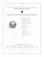 1.24 Ct. Violet Sapphire from Ceylon (Sri Lanka) Scan Report