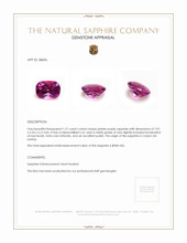 1.21 Ct. Pinkish Purple Sapphire from Ceylon (Sri Lanka) Appraisal