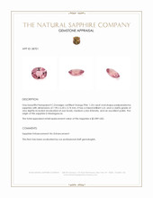 1.54 Ct. Padparadscha Sapphire from Madagascar Appraisal