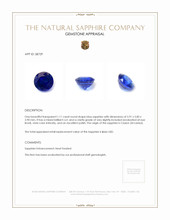 1.11 Ct. Blue Sapphire from Ceylon (Sri Lanka) Appraisal
