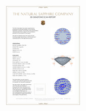 0.78 Ct. Sapphire from Ceylon (Sri Lanka) 3 D Scan Report