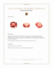 1.04 Ct. Pink Sapphire from Madagascar Appraisal