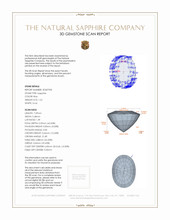 1.22 Ct. Sapphire from Ceylon (Sri Lanka) 3 D Scan Report