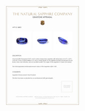0.87 Ct. Blue Sapphire from Ceylon (Sri Lanka) Appraisal