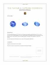 0.72 Ct. Blue Sapphire from Ceylon (Sri Lanka) Appraisal