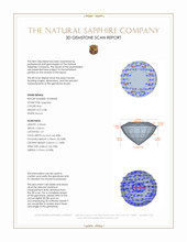 0.88 Ct. Blue Sapphire from Ceylon (Sri Lanka) 3 D Scan Report