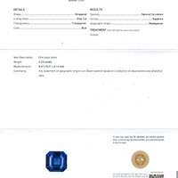 4.23 Ct. Blue Sapphire from Madagascar Scan Report