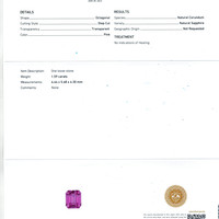 1.59 Ct. Pink Sapphire from Ceylon (Sri Lanka) Scan Report