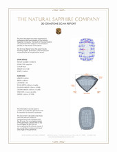 0.88 Ct. Blue Sapphire from Ceylon (Sri Lanka) 3 D Scan Report