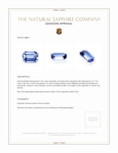 1.06 Ct. Blue Sapphire from Ceylon (Sri Lanka) Appraisal