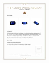 0.64 Ct. Blue Sapphire from Ceylon (Sri Lanka) Appraisal