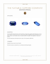 0.70 Ct. Blue Sapphire from Ceylon (Sri Lanka) Appraisal