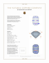 0.70 Ct. Sapphire from Ceylon (Sri Lanka) 3 D Scan Report