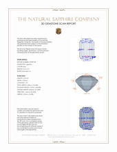 0.70 Ct. Blue Sapphire from Ceylon (Sri Lanka) 3 D Scan Report