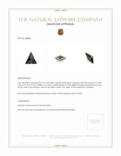 2.15 Ct. Bluish Green Sapphire from Australia Appraisal